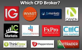 Discover the Best CFD Brokers for Your Trading Needs