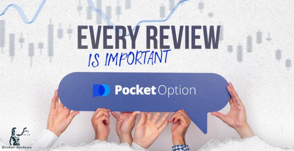 Keltner Channel Indicator Pocket Option Mastering Market Trends