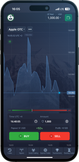 Keltner Channel Indicator Pocket Option Mastering Market Trends
