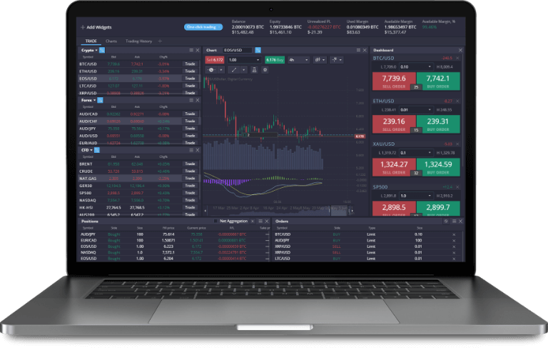 Exploring the Features of the PrimeXBT Trading Platform Exploring the Features of the PrimeXBT Trading Platform